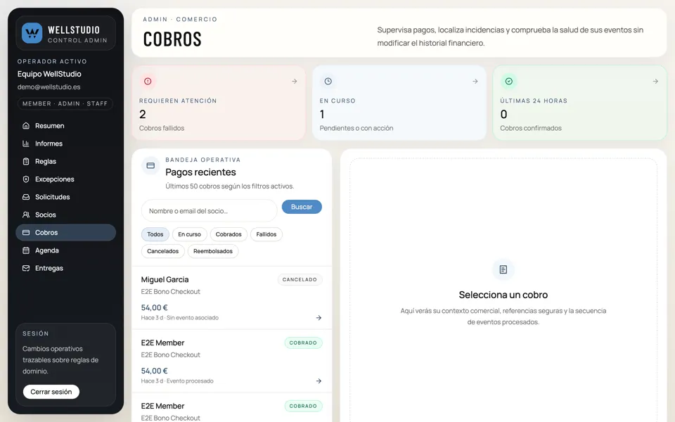 Cobros y bonos online en el panel de administración