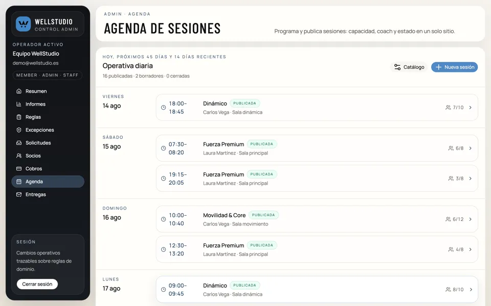 Agenda de sesiones del staff con aforo y reservas